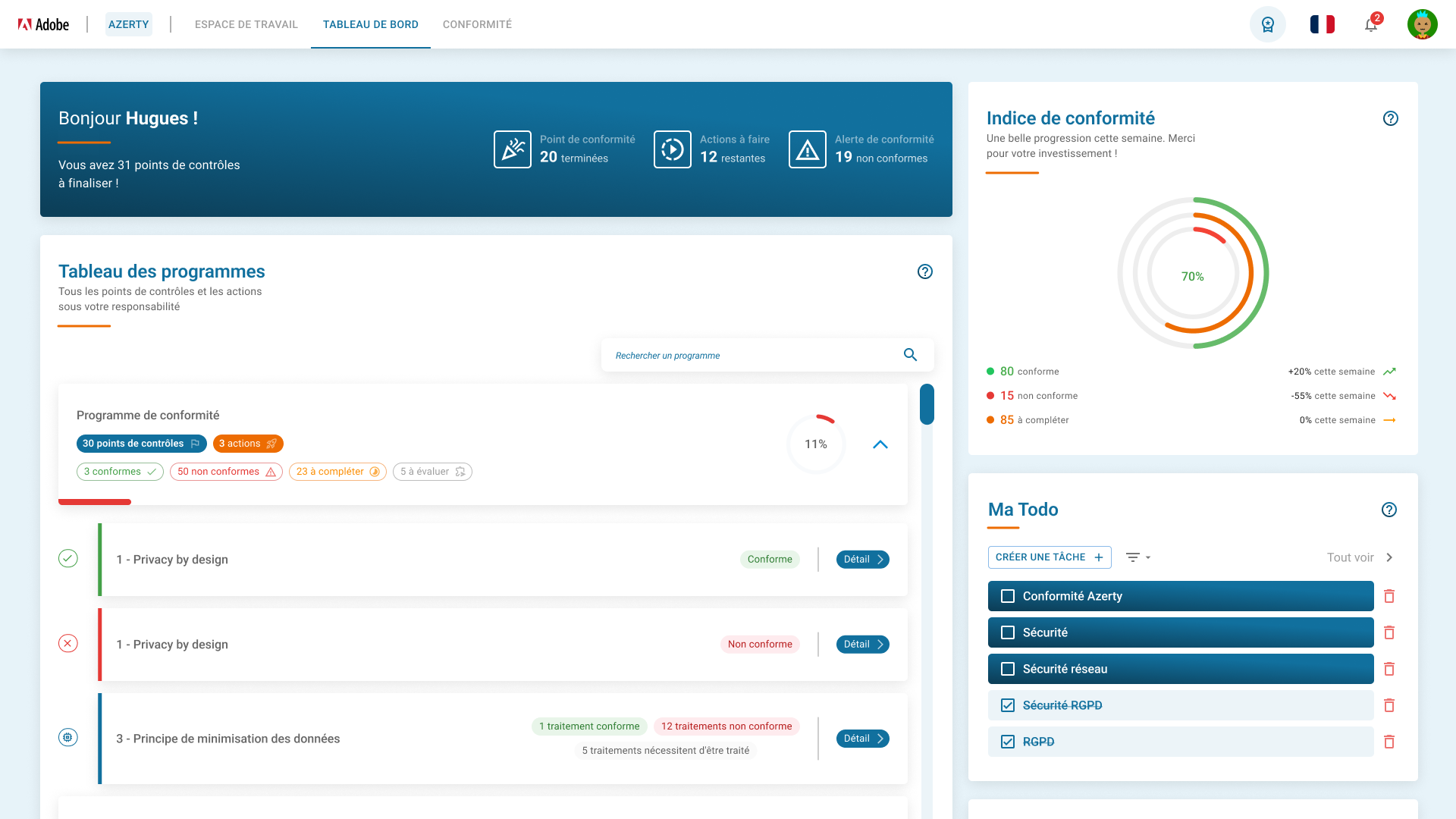 ✅ Dashboard